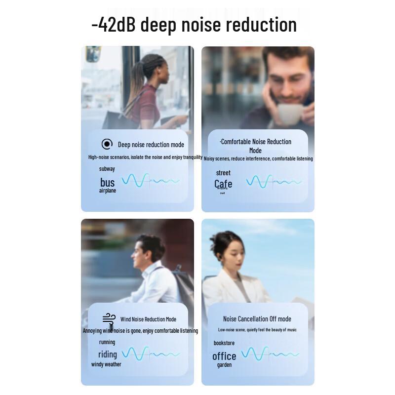 Edifier TWS1 ANC True Wireless Noise Cancelling Earbuds