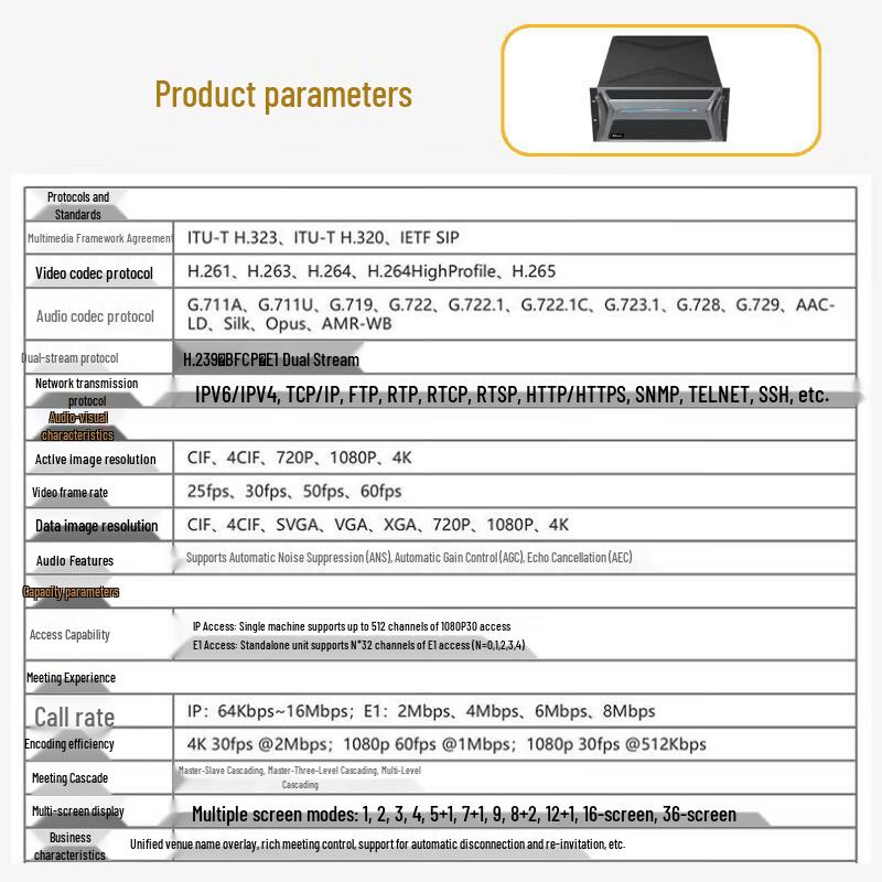 Rongxun RX Video Conferencing Systems & Cameras (CN Version)