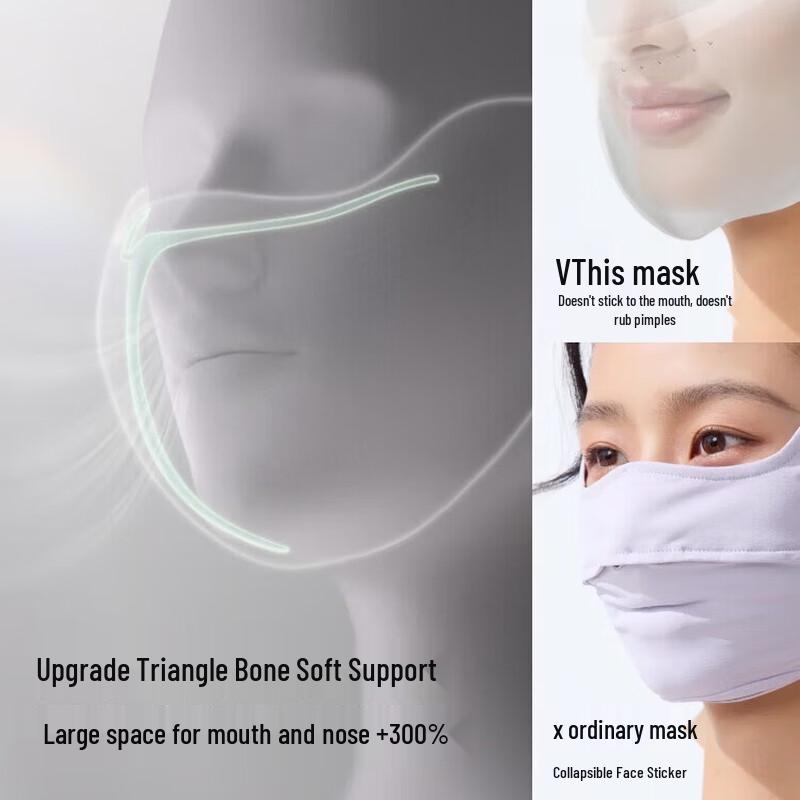 Beneunder 3D Sun Protection Face Mask
