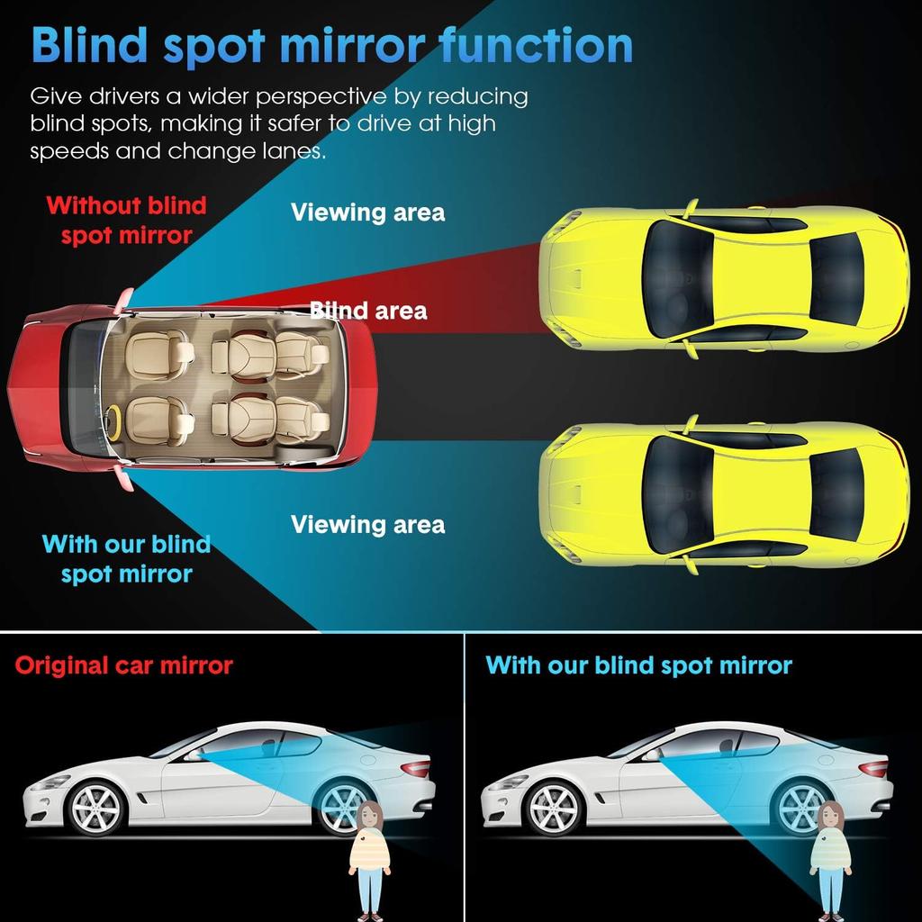 BBTO Blind Spot Car Mirror 4 Pack 360 Degree Glass Traffic Safety Rearview Mirror Rectangle Convex Spot Frameless Adjustable Self Adhesive Angle For