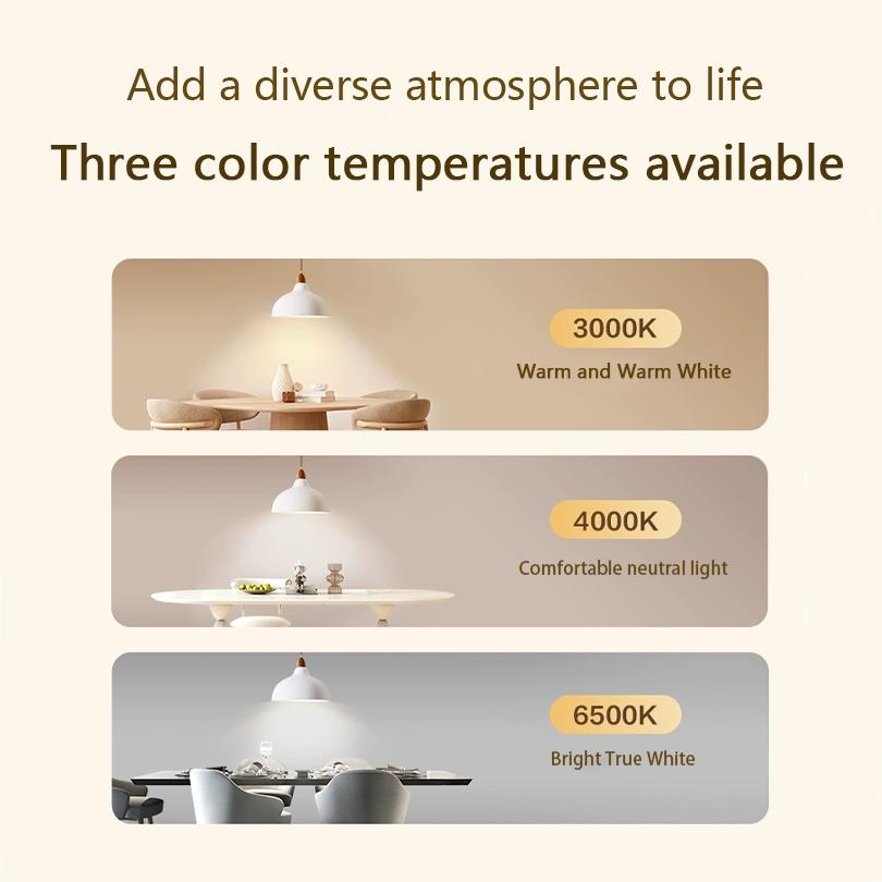 10pcs LED bulb E27 B22 E14 220V Led lamp SMD2835 bombilla 3W 6W 9W 12W 15W 18W 20W Led lights Saving for Indoor bedroom home