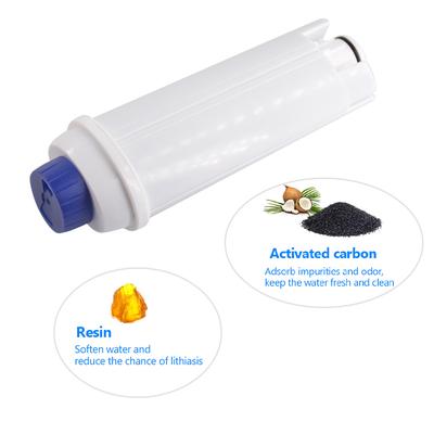 2 PCS Replacement Water Filter Cartridges Compatible with Delonghi DLS C002 Automatic Coffee