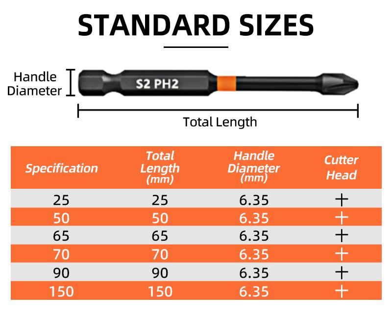 Phillips Screwdrivers Bits Cross Head Magnetic Screwdrivers PH00 PH1 PH2 S2 Hex Shank Hand Tools 50/75/100/150/200/300mm