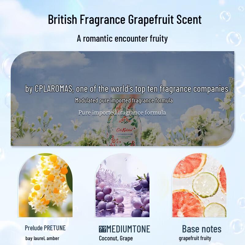 CATH KIDSTON Ylang Ylang & Grapefruit Shower Gel Set