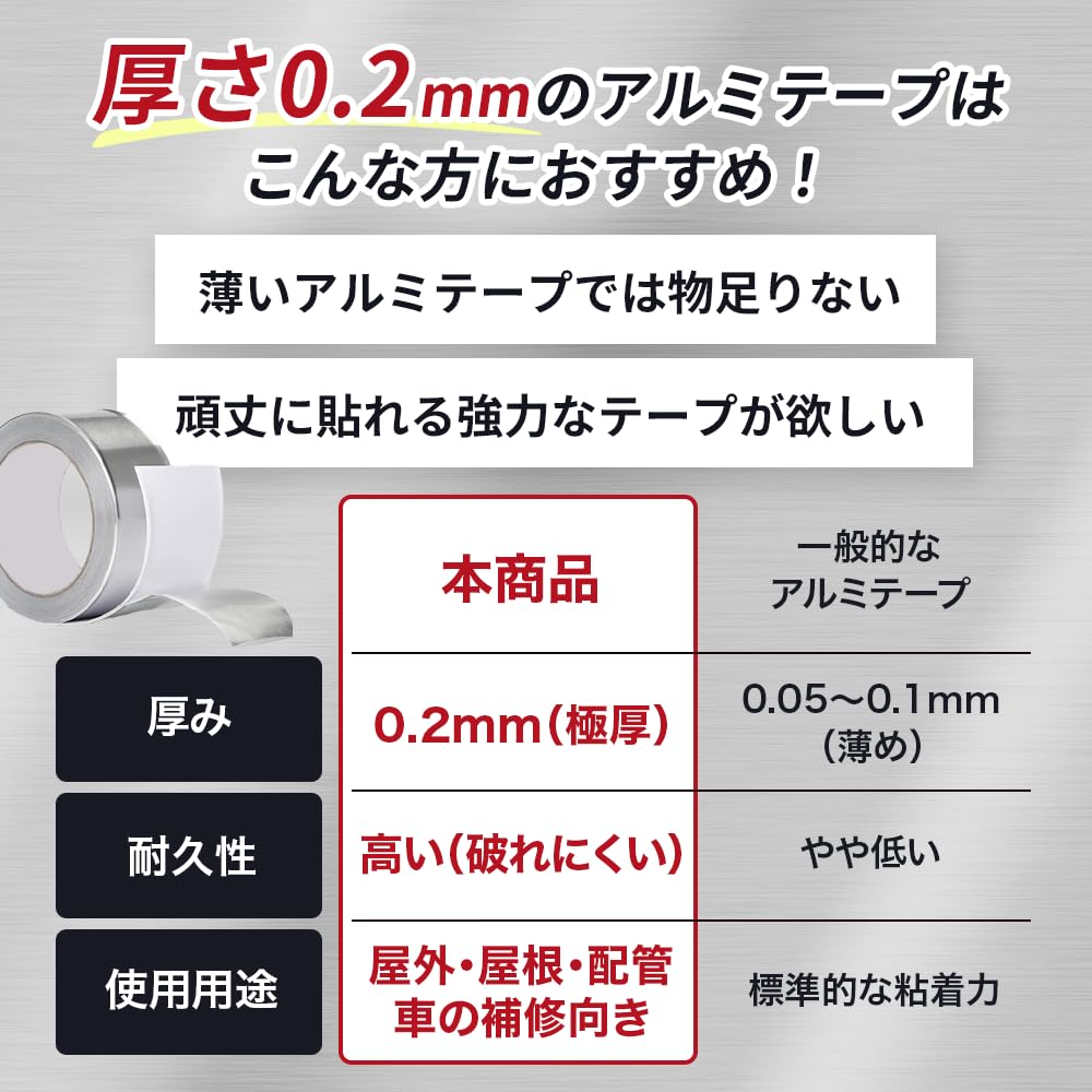 Kakimoto Shoten Extra Thick Aluminum Foil 10m 8cm Strong for Repairing and Protecting Air and Water Pipes X Tape, 0.2mm Thick, Long, Wide, Adhesive,