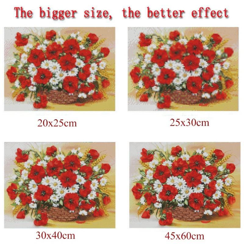 Pictură cu Diamante DIY 5d Cusătură în Cruce Craniu, Cadou de Halloween, Broderie cu Diamante Schelet Diamante Rotunde Mosaicul de Artă