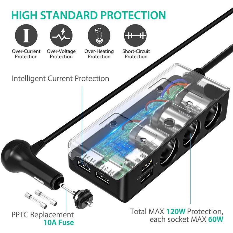 TR30 Car Cigarette Lighter Splitter: 3-Socket, 4-USB Ports, Independent Switches, QC3.0 Fast Charge, 120W, Voltage Display