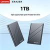 Lenovo G630 USB3.0 Portable External Hard Drive
