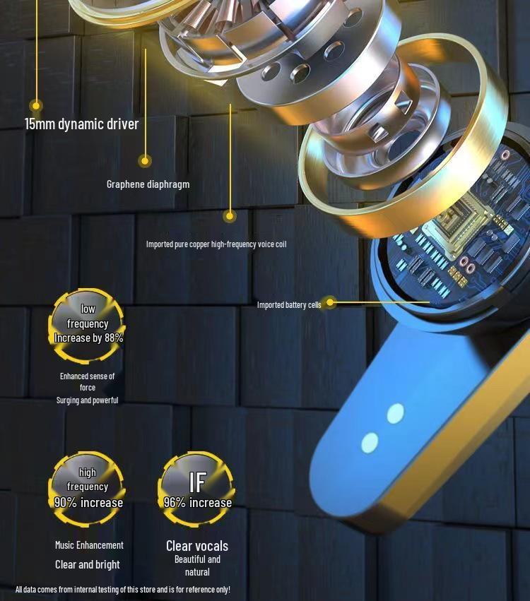 X15 Cross-Border Bluetooth Gaming Headset - Low Latency, Low Power with Digital Display