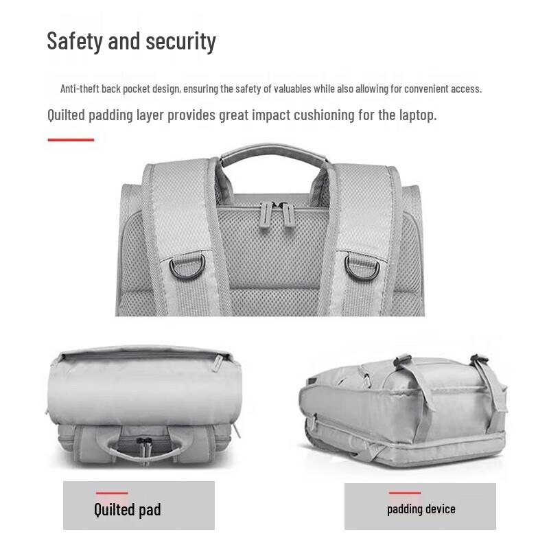 ThinkPlus Lenovo Laptop Backpack