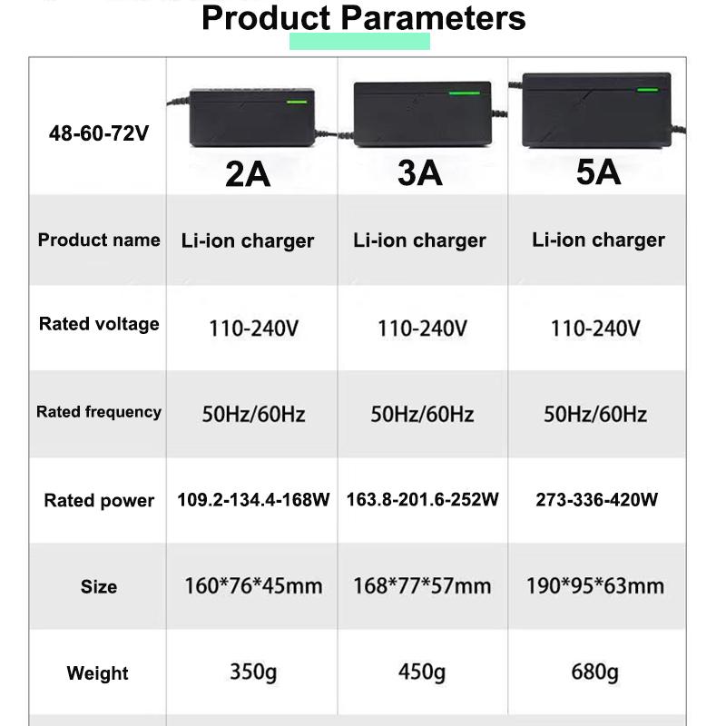 54.6V 2A/3A/5A Lithium Battery Smart Charger AC100-240V With Fan For 13S 48V 20A 30A E-two Wheelers Li-ion Cells Fast Charging