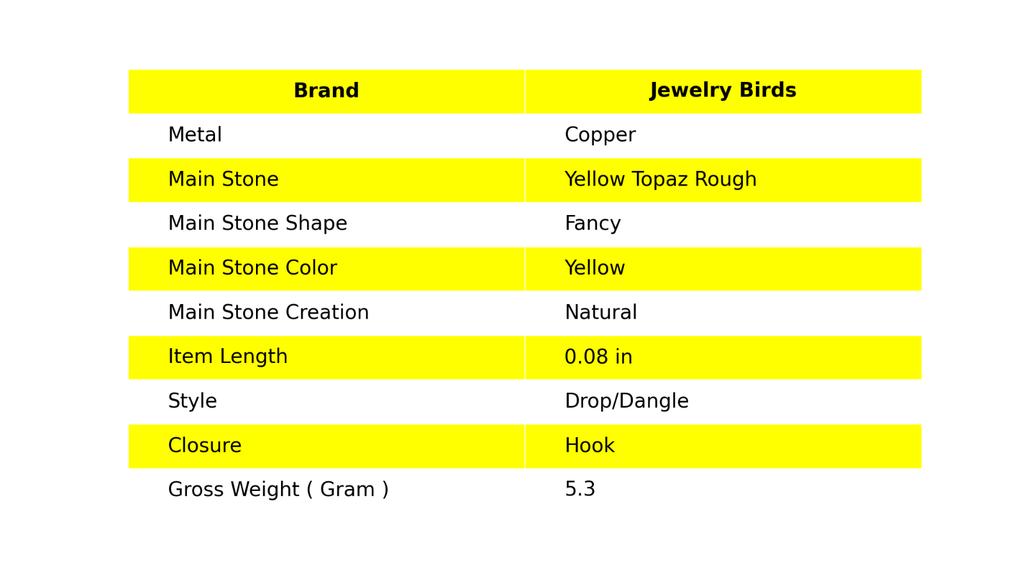 Yellow Topaz Rough Stone Unique Artisan Dangling Trendy Earrings Jewelry Copper V-7