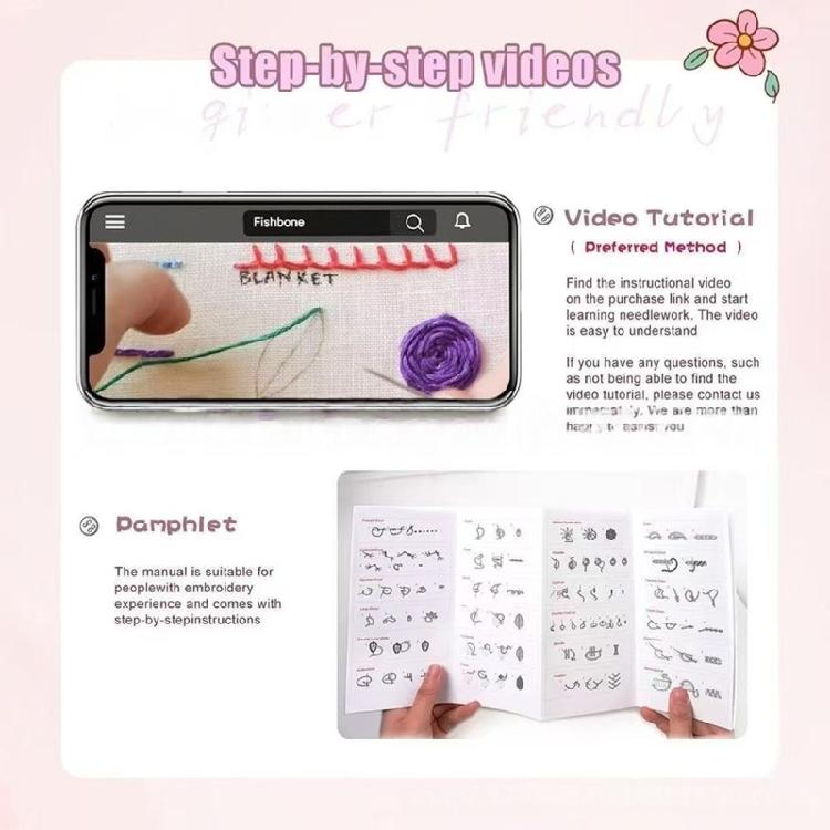 Embroidery Starter Set Including Frame Linen and Thread for Home Projects