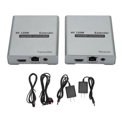 Ses ve video aksesuarları – HDMI