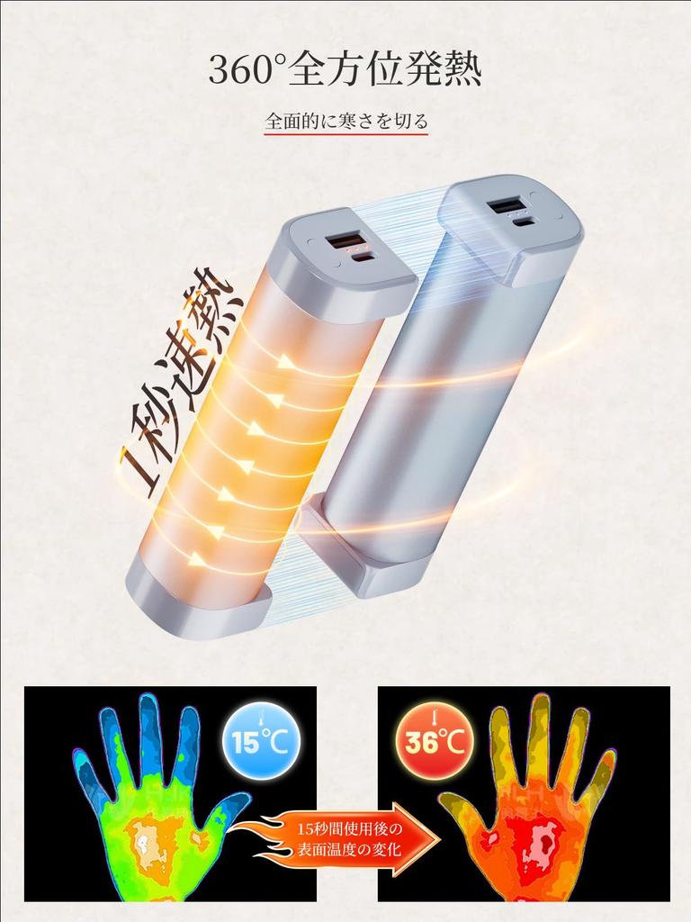 for YUSIDO Rechargeable Hand Heats Up in with Mobile Large Up to 14 Hours of Continuous 3 Temperature USB Hand Magnetic Easy to Perfect for and