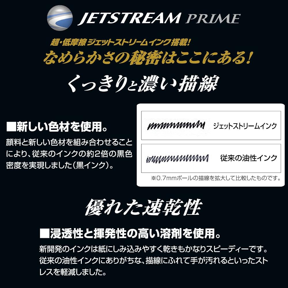 Mitsubishi Pencil Multifunction Pen Jetstream Prime 3 & 1 0.5 Dark Navy Easy To Write MSXE4500005D.9