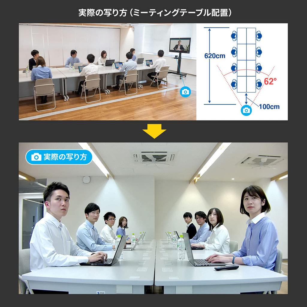 Sanwa Supply Webcam with 10x USB A Megapixel Remote Control Compatible Zoom, Connection, 2.1 Resolution, (CMS-V54BK)