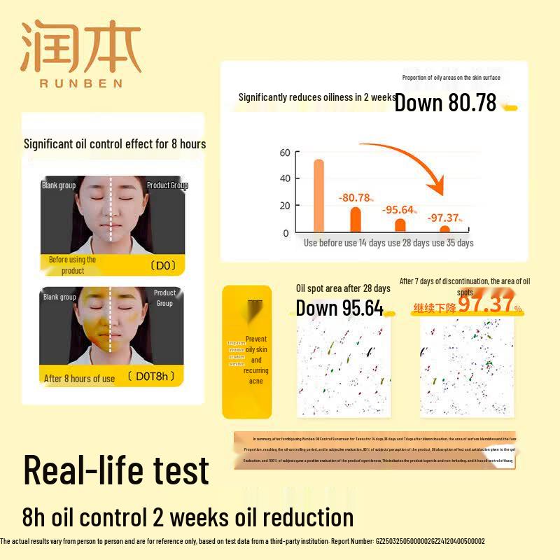 RUNBEN Youth Oil Control Sunscreen Lotion