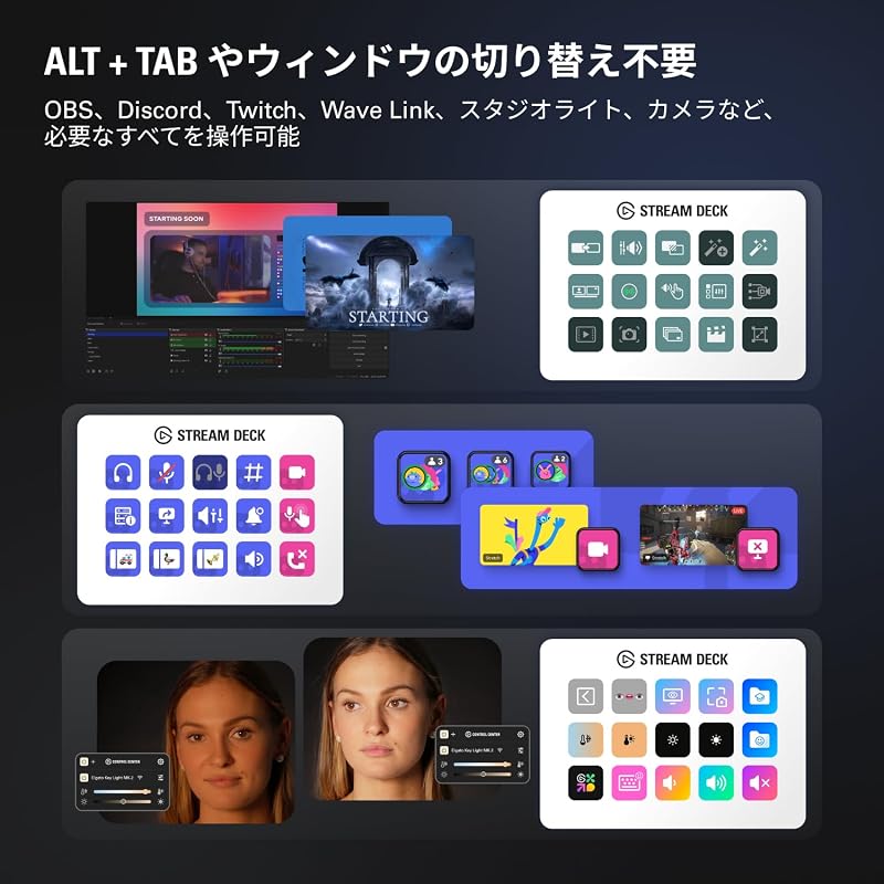 [Elgato Stream Deck MK.2 White] [15-key layout] Controller for live content creation, device for streamers, OBS/Twitch/YouTube compatible, Mac/PC