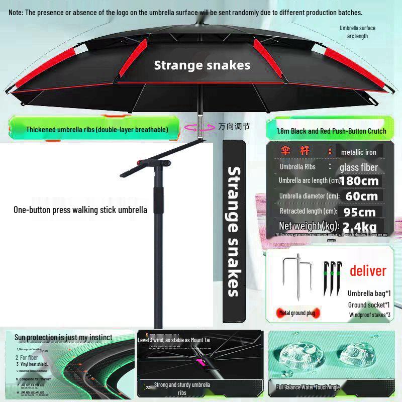 2025 Stainless Steel Large Fishing Umbrella: Thickened Double Layer Sun Protection