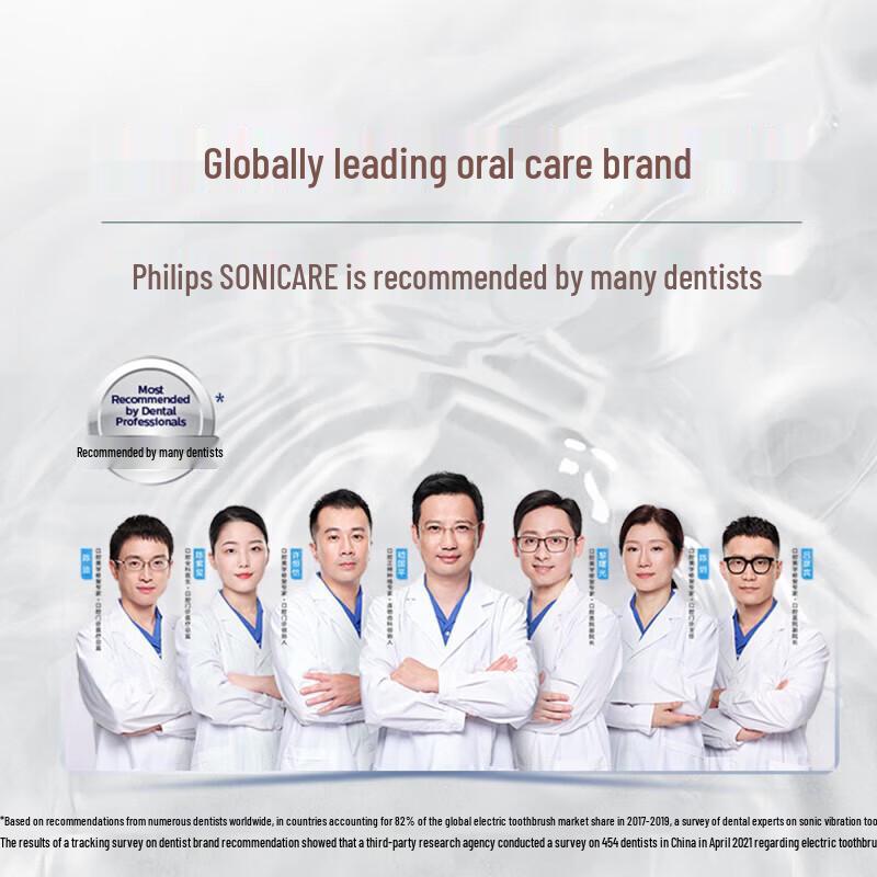 Philips HX2025/02 Electric Toothbrush Head