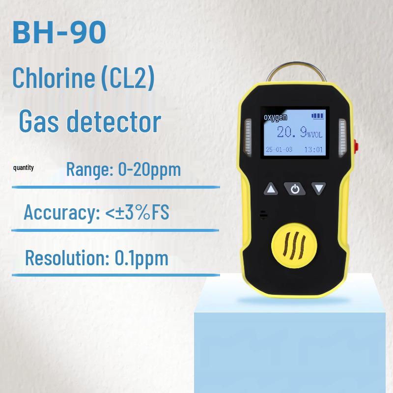BH-90 Portable Methane Gas Detector and Concentration Alarm