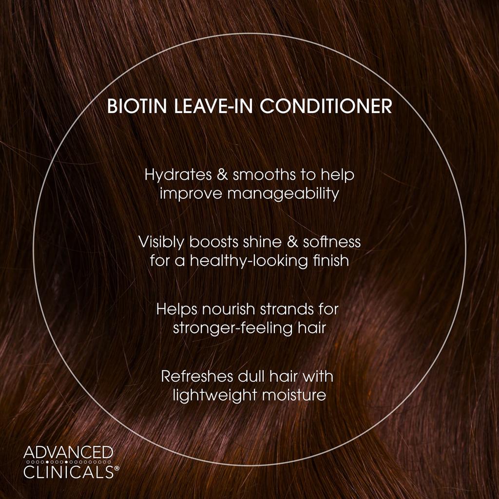 Advanced ClInicals BiotIn Leave In Treatment 237ml