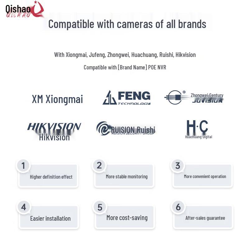 Qishao Outdoor Waterproof 24V to 12V PoE Splitter with One-to-Two Output