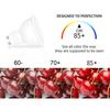 6PCS GU10 Spot Light Led Bulb Light 220V Corn Lamp Spot Light LED Bombilla Lampara Bulb Home Lighting 3W 6W 9W 12W Led Bulb