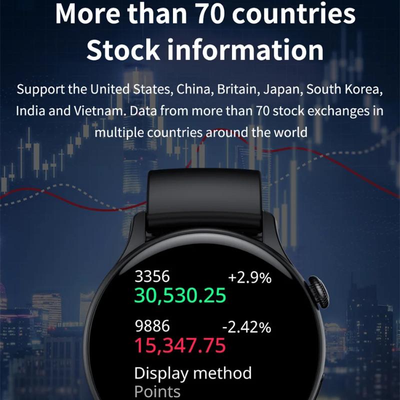 Neue Smartwatch für Damen AMOLED-Bildschirm Zeitanzeige immer an NFC IP68 Wasserdicht Sport Anruf Damen Smartwatch Für Huawei Xiaomi Apple