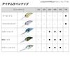 DAIWA Bass Steez Crank Ghost Baby Gill 300 Lure