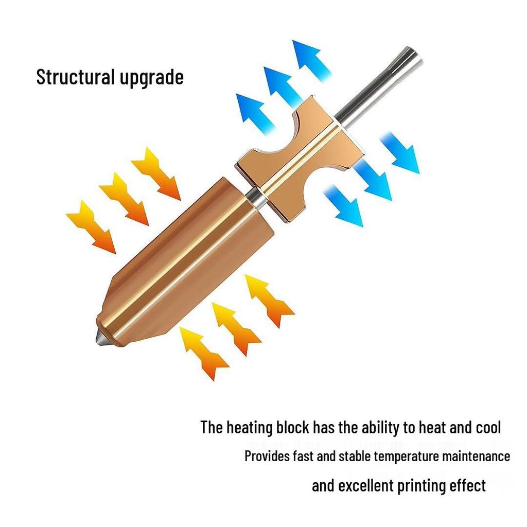 Flash Forge AD5X 3D-Drucker Hotend Extruder Düse Hals Zubehör