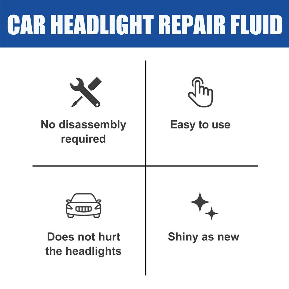 Car Headlight Repair Fluid Headlight Polishing Restoration Chemical Polishing The Headlights Car Accessories 10ml/30ml/50ml