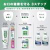 GUM Plus Dental Paste Refreshing Mint 120g x 2 Pack with Bonus Oral Care Product