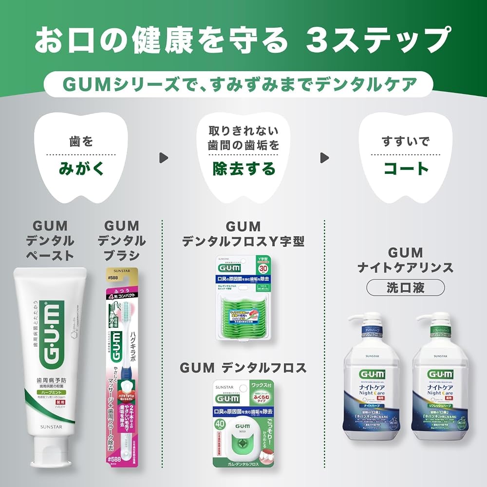 GUM Plus Dental Paste Refreshing Mint 120g x 2 Pack with Bonus Oral Care Product