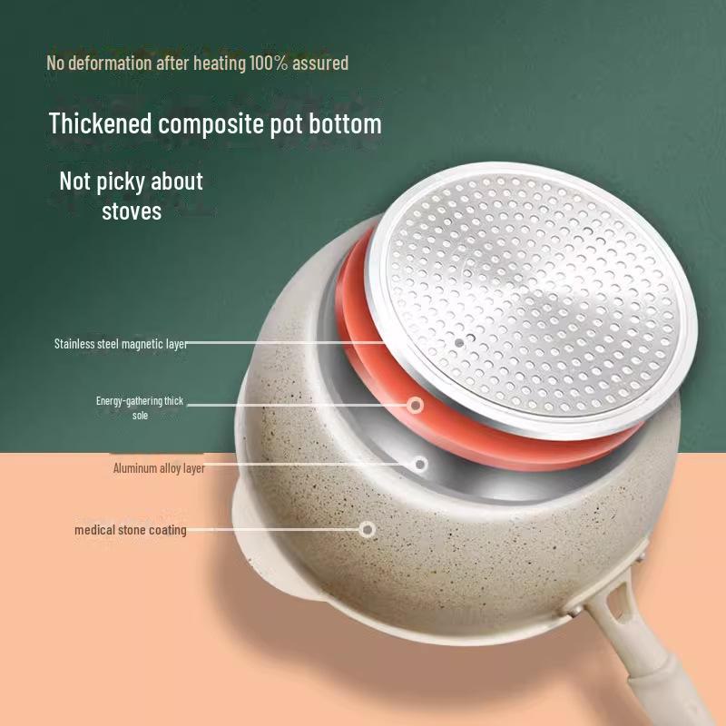 Maifan Stone Non-Stick Frying Pan: Volcanic Rock, Induction & Gas Compatible, Heightened Design, Small Household Cookware.