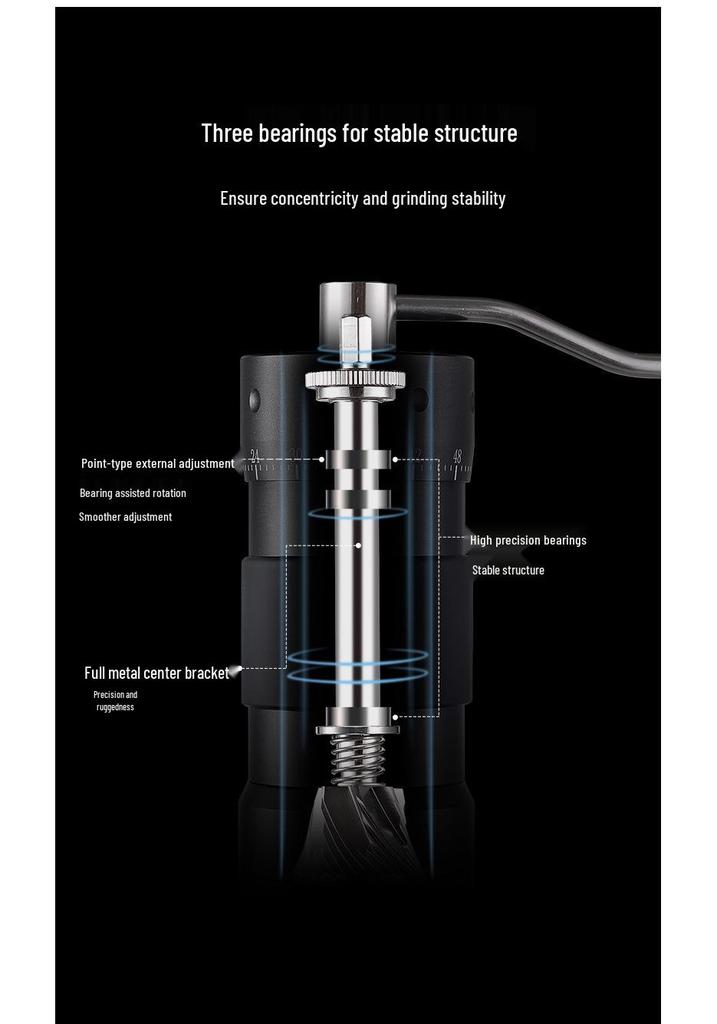 Manual Hand-Crank Coffee Grinder for Home Use
