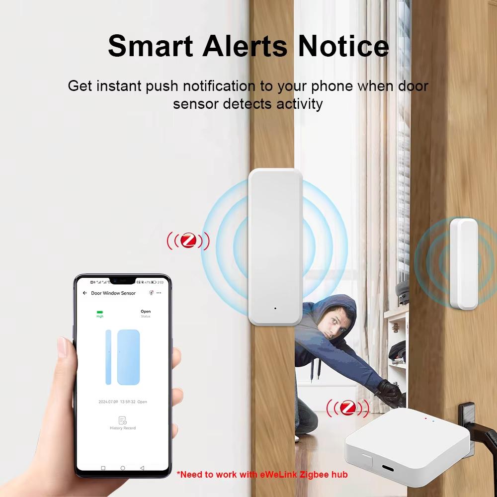 Dla aplikacji Ewelink Inteligentny Dom Czujnik Drzwi Zigbee Detektor Otwarcie Zamknięcie Drzwi Okna Ochrona Bezpieczeństwa Alarm Wsparcie Home Assistant