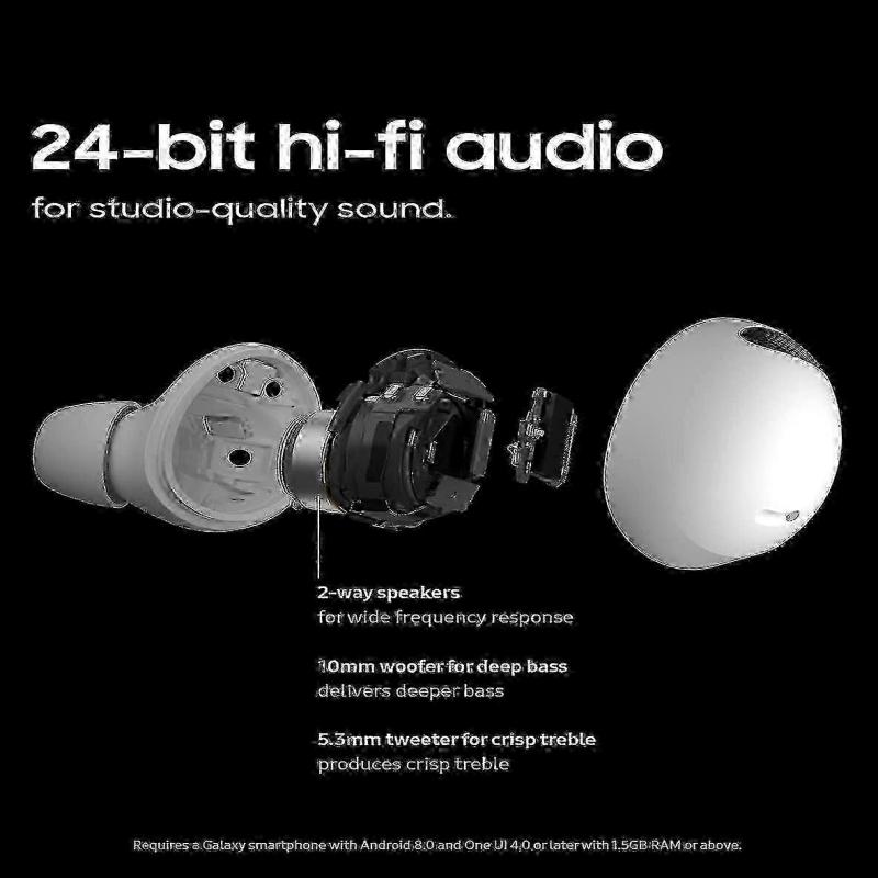 2025 Galaxy Buds 2 Pro True Wireless Bluetooth Headphones BV