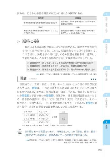 1400 Keywords for Passing the Japanese Language Teacher Examination: Clearly Understood with Diagrams
