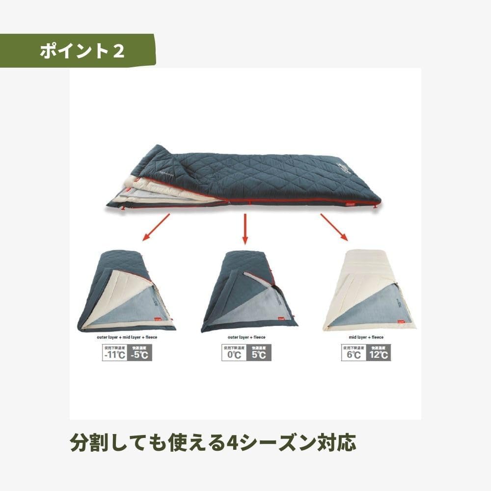 Coleman Multi-Layer Sleeping Bag - All-Season Envelope Type Sleeping Bag for Camping, Outdoors, Machine Washable, Emergency Preparedness, Spring, Summ