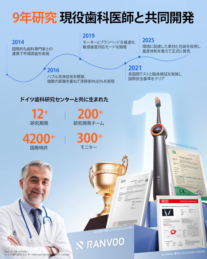 RANVOO Elektrische Zahnbürste mit Schallblasenreinigung Überwacht von einem Perfekt für Vollständige Plaque und Parodontale Tasche Verfügt über 3 Magnetische und IPX7