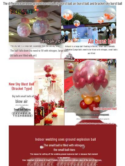 Outdoor Wedding Sky Explosion Balloons Set: Helium Balloons with Complete Assembly Tools for Hotels and Bridal Events