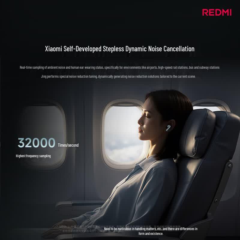 Xiaomi Redmi Buds 8 Pro True Wireless Earbuds