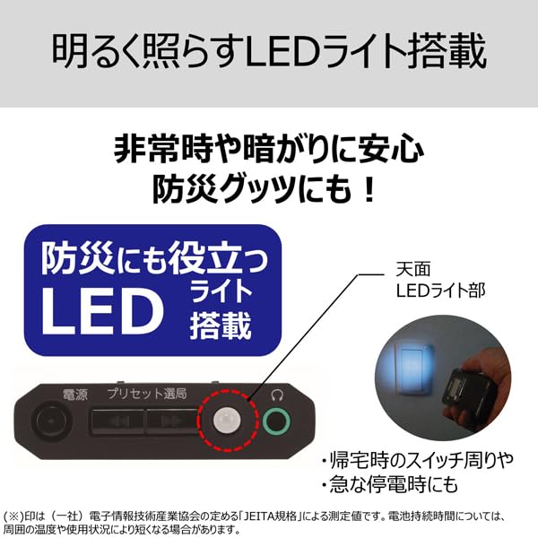 TOSHIBA Pocket Portable Radio with Earphone High Ideal for and TY-SCR5(K) Radio Small, FM/AM Reception, Built-in Speaker, Compatible, Sensitivity,