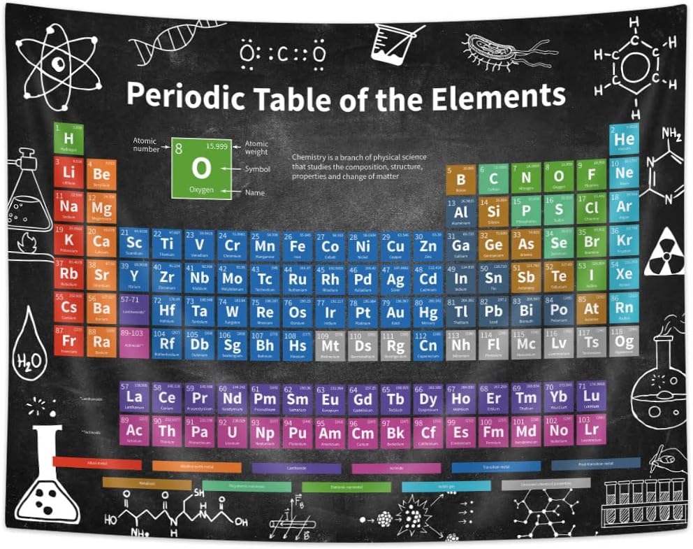 Blackboard-Style Periodic Table Tapestry, Vibrant Chemistry Chart With Lab Icons And Scientific Formulas Wall Hanging Science