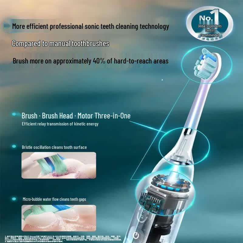Philips Smart Sonic Electric Toothbrush HX5681 Series CN Plug (adapter Included)