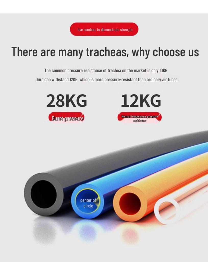 Przezroczysty wysokociśnieniowy wąż powietrzny PU odporny na wybuchy do kompresorów powietrza (Rozmiary: 6/8/10/12/14/16mm)