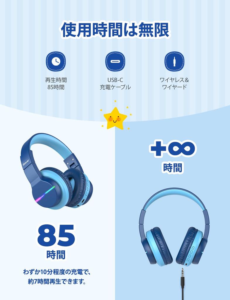 iClever Bluetooth Wireless Kids Headphones with Volume Limiting 55H and Mic for and PCs Kids' Headphones, (74/85 dBA), Playtime, School, Tablets,