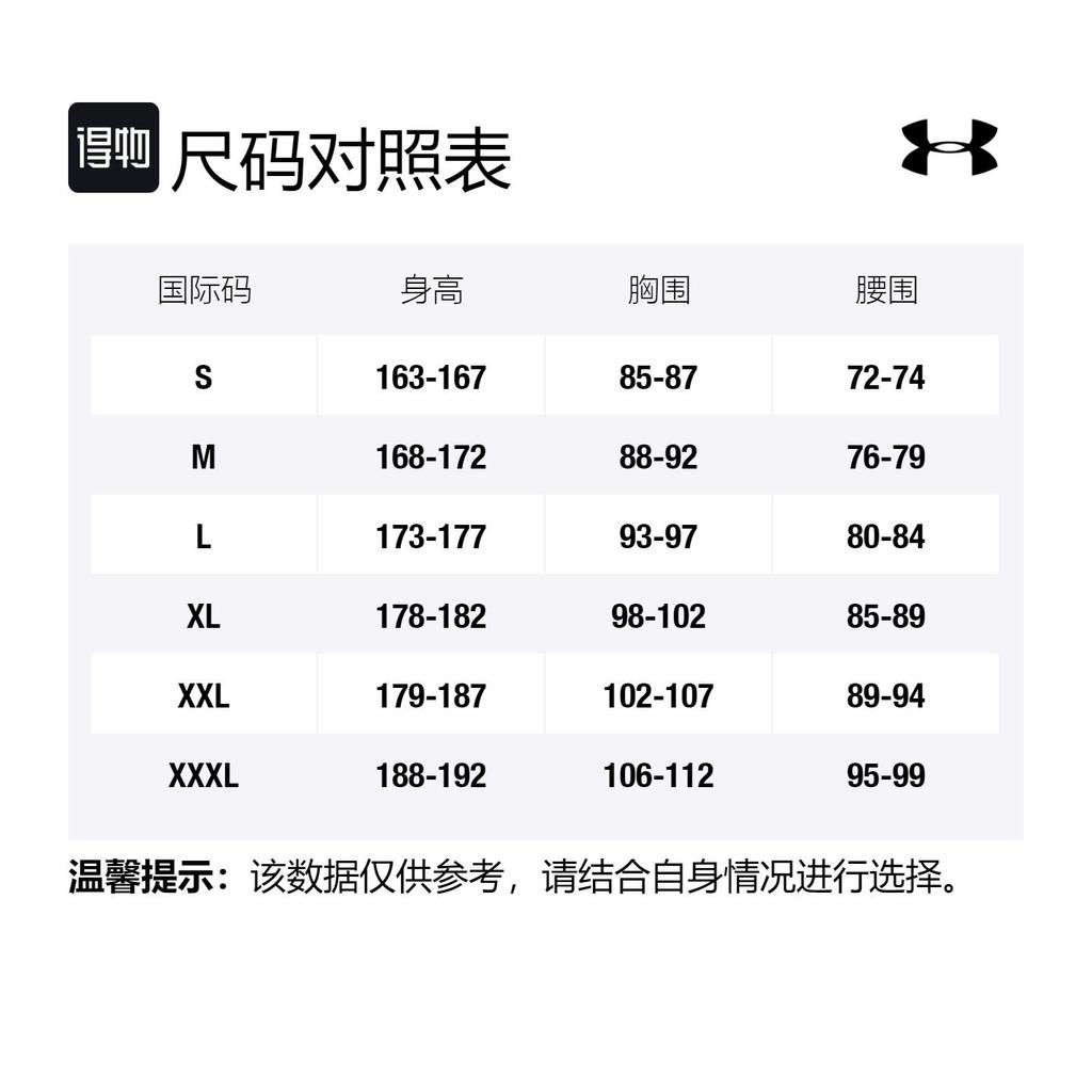 Under Armour T Shirt Men's Blue 1351450-581